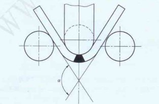 GB/T2653焊接接頭彎曲試驗機測試