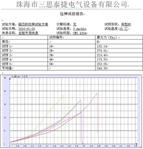 電子行業的磁芯材料的試驗機拉伸試驗