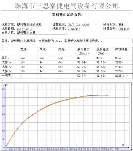 塑料的試驗機彎曲性能試驗GB/T 9341-2008