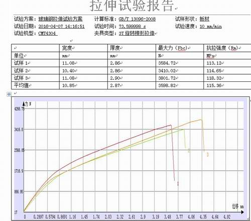 玻璃鋼的拉力試驗機測試GB/T 13096-2008