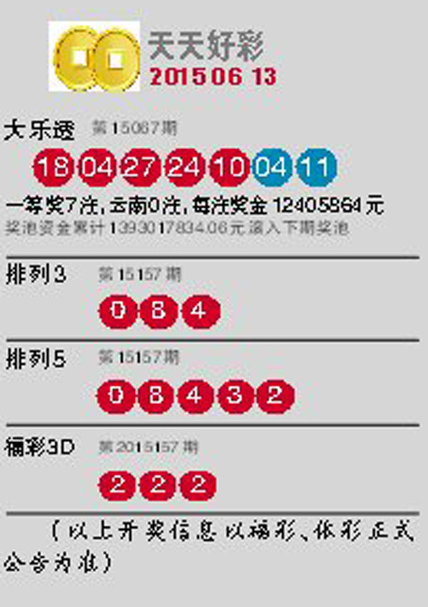 澳門2025天天開好彩大全正版——夢(mèng)想起航的幸運(yùn)港灣，澳門2025天天開好彩正版，夢(mèng)想起航的幸運(yùn)之地